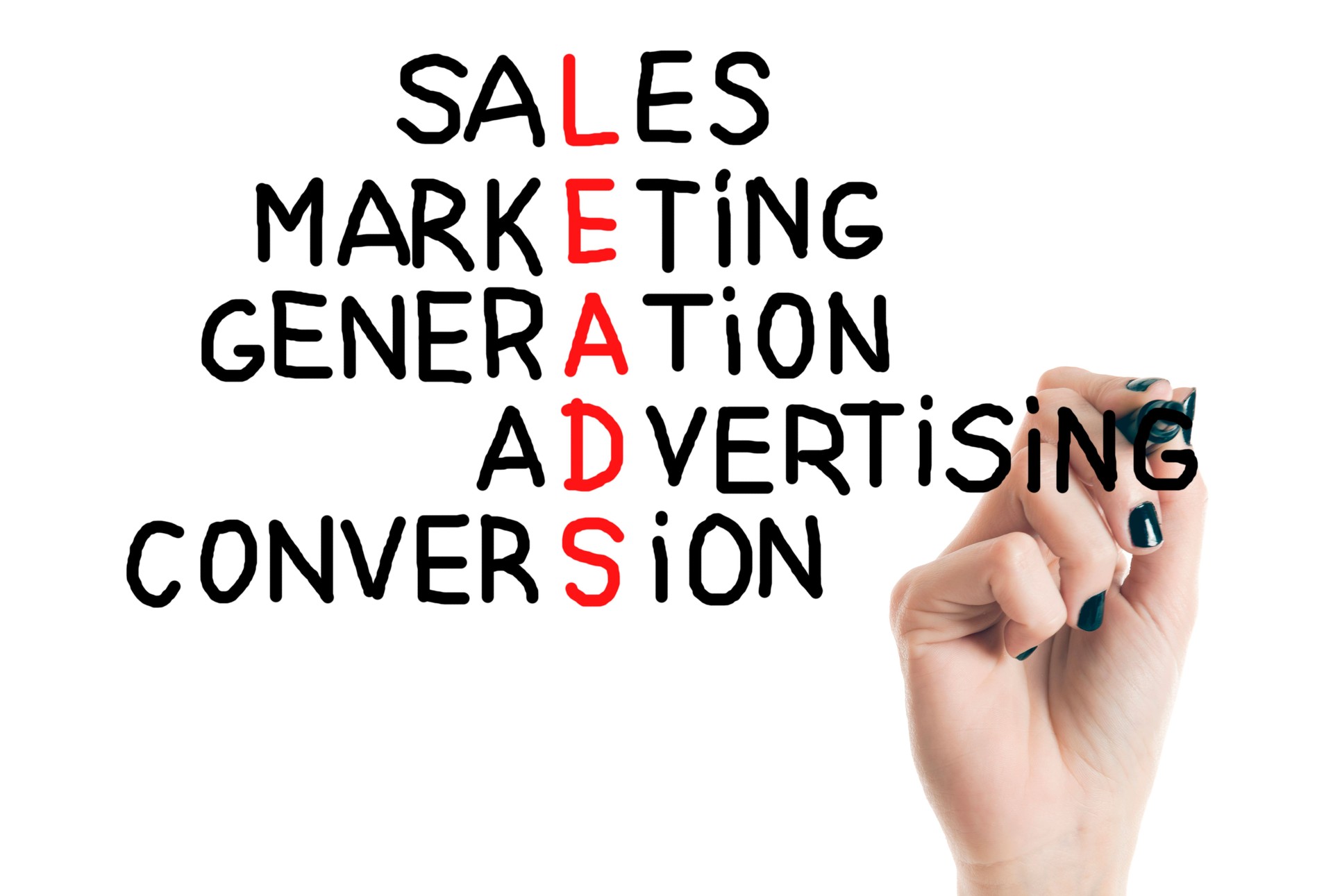 Lead Generation Crossword